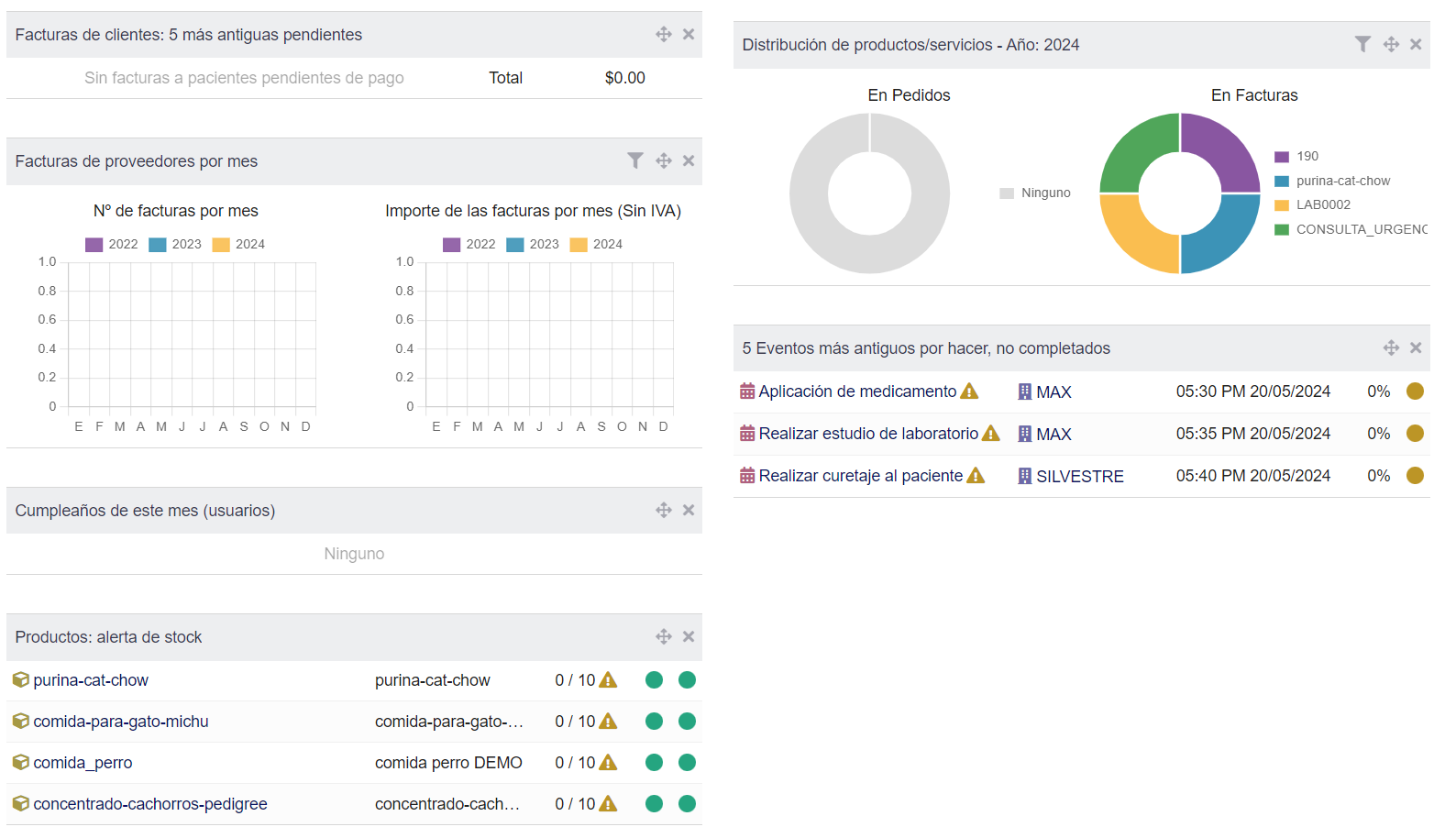 INESIM: Software Médico RIS PACS con IA